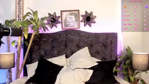 Snapshot of candy_canne__ chatting on February 19, 6:32 pm CamilaInstagram candy canne  Pvt open online show from February 19, 6:32 pm