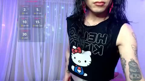 Danni online show from April 29, 12:59 am