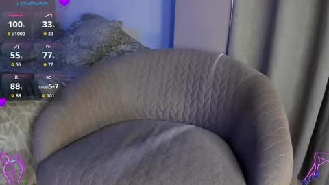 Angel im sissyboy online show from May 7, 5:53 pm