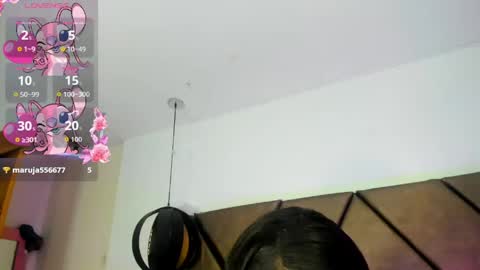 Sweet Penelope online show from May 6, 10:38 pm