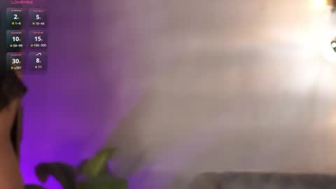 sammycutee online show from May 18, 5:35 am