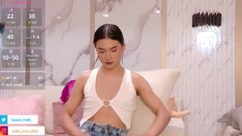 sweet_mafee online show from January 15, 12:42 am