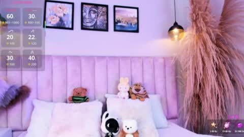 Tracy  online show from May 15, 9:01 pm