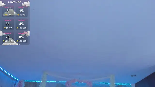 floryn susana online show from February 8, 10:27 pm